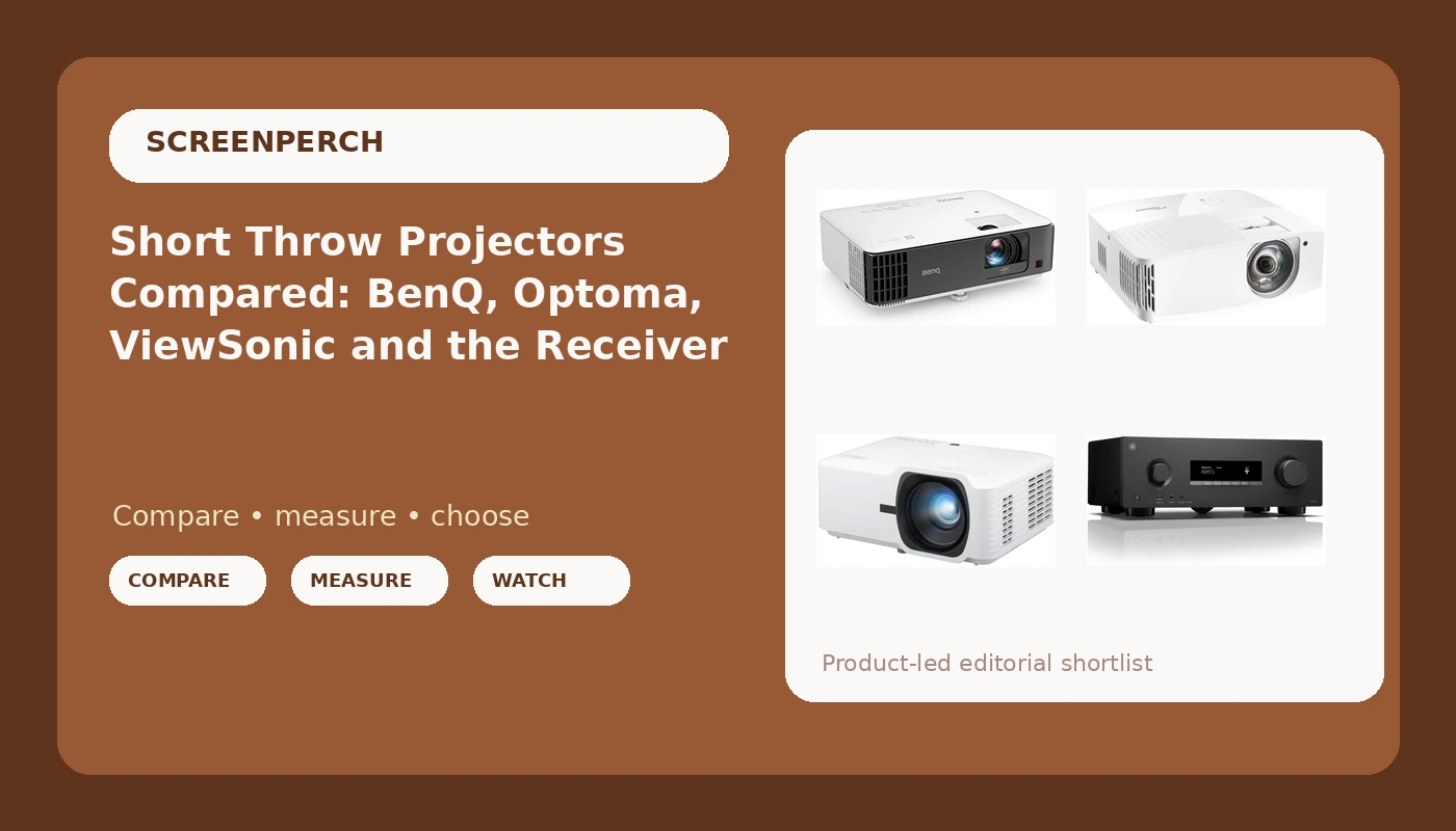 Short Throw Projectors Compared: BenQ, Optoma, ViewSonic and the Receiver